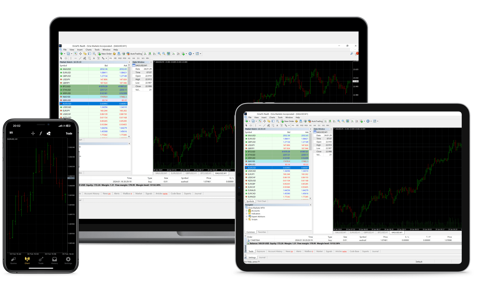MetaTrader4 Forex trading platform - Download