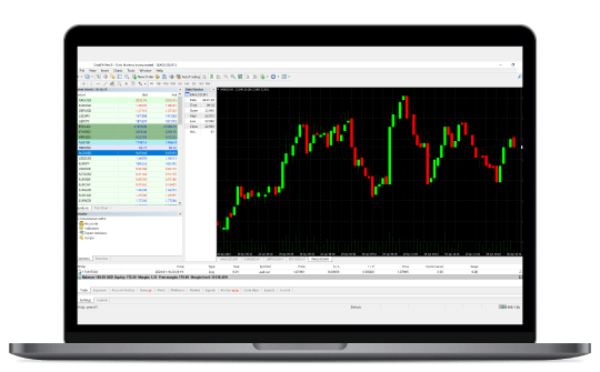 metatrader 4 for windows 10