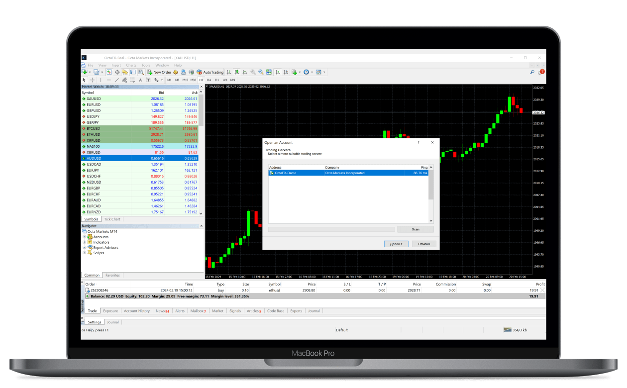 Metatrader 4 Download