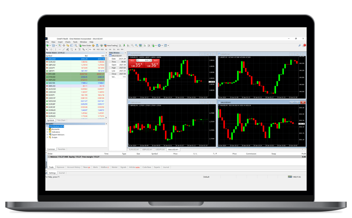 MetaTrader4 Forex trading platform - Download