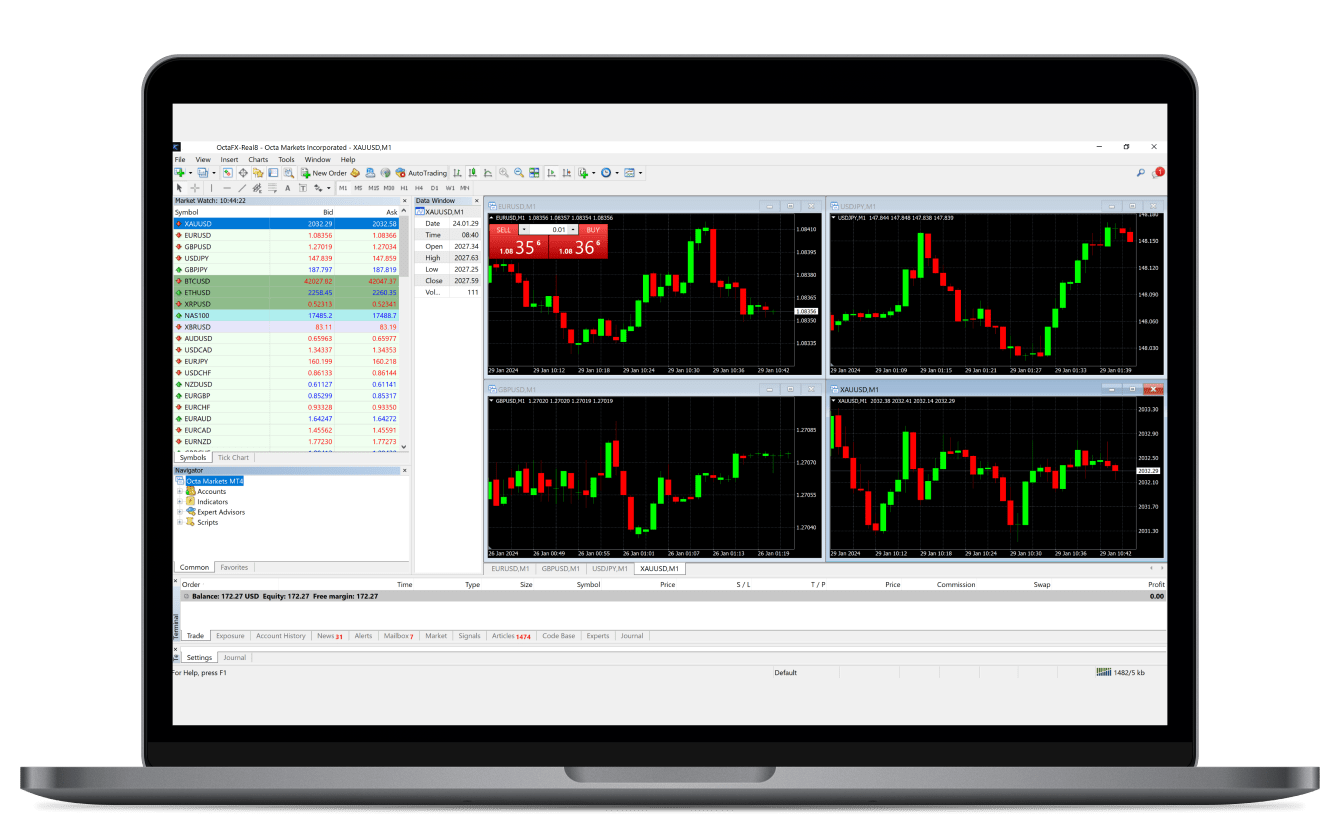 MetaTrader4 Forex trading platform - Download