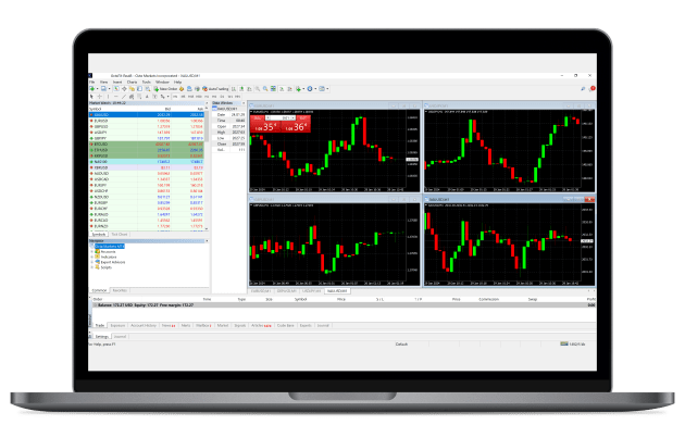 MetaTrader4 Forex trading platform
